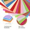 40 Pcs 6 x 6 Inches Craft Felt Fabric Sheets, Assorted Colors Non Woven Felt Sheets, Thick Felt Fabric Square for Kids, DIY Sewing Crafts, Patchwork, School Projects, Decoration.